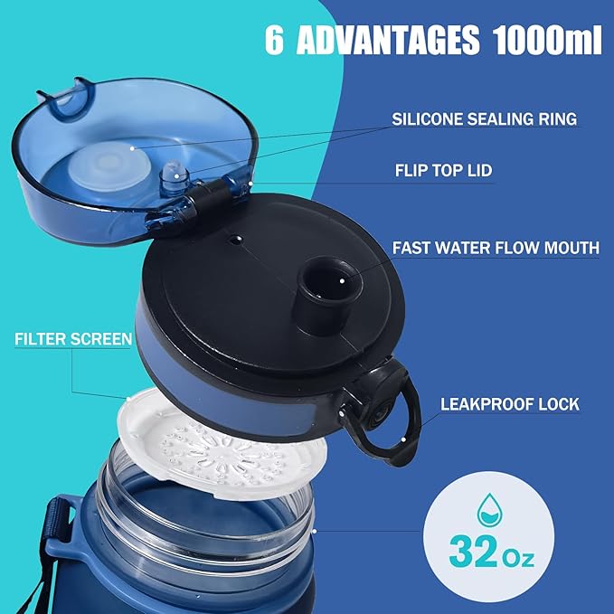 32oz/1L Water Bottle, Sports Water Bottle with Times to Drink & Lock Cover+Strainer,BPA-Free, Leakage Proof, Sports Drink Bottle for Bicycle, Outdoor, Gym, School, Reusable Daily(Blue-green)