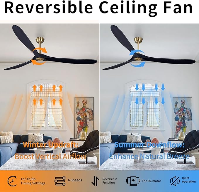 Bigzone 88" Outdoor Ceiling Fan With Remote Control, DC Motor Quiet Energy Saving,3 Black Balsa Wood Blades,Outdoor/Indoor Ceiling Fan With Reversible Blades