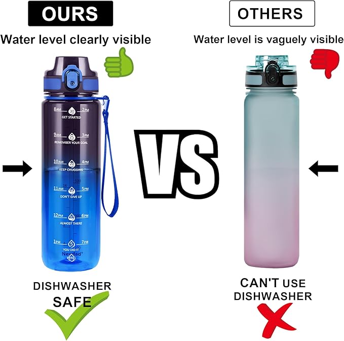 32 oz Water Bottle with Detachable Straw, Clear Motivational Water Bottles with Time to Drink, Tritan & BPA Free Sports Water Jug with Time Marker, Upgraded handle design