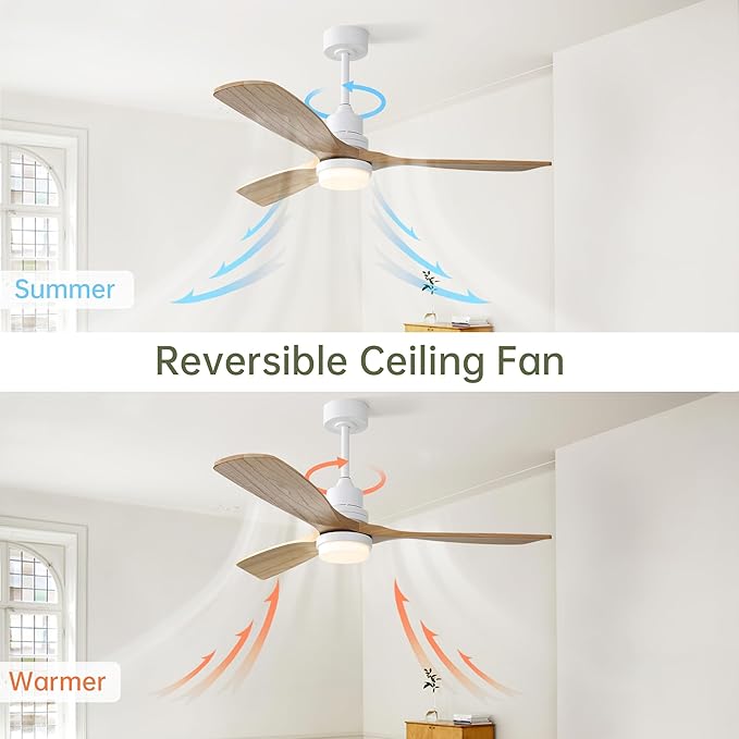 NicBex Ceiling Fan 52 Inch Ceiling Fans with Lights Ceiling Fan with 3 Blades and Remote Control Reversible DC Motor Ceiling Fans for Bedroom, Living Room, White