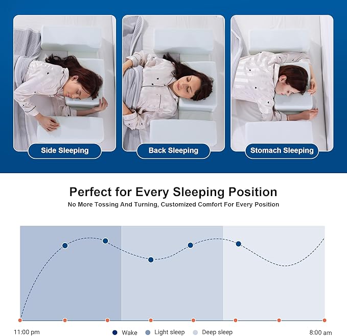 HOMBYS Shoulder Pillow Pillow for Side Sleeper,Ergonomic Memory Foam Pillow for Neck and Shoulder Pain,Cervical Neck Pillow with Armrest Area for Adults Sleeping