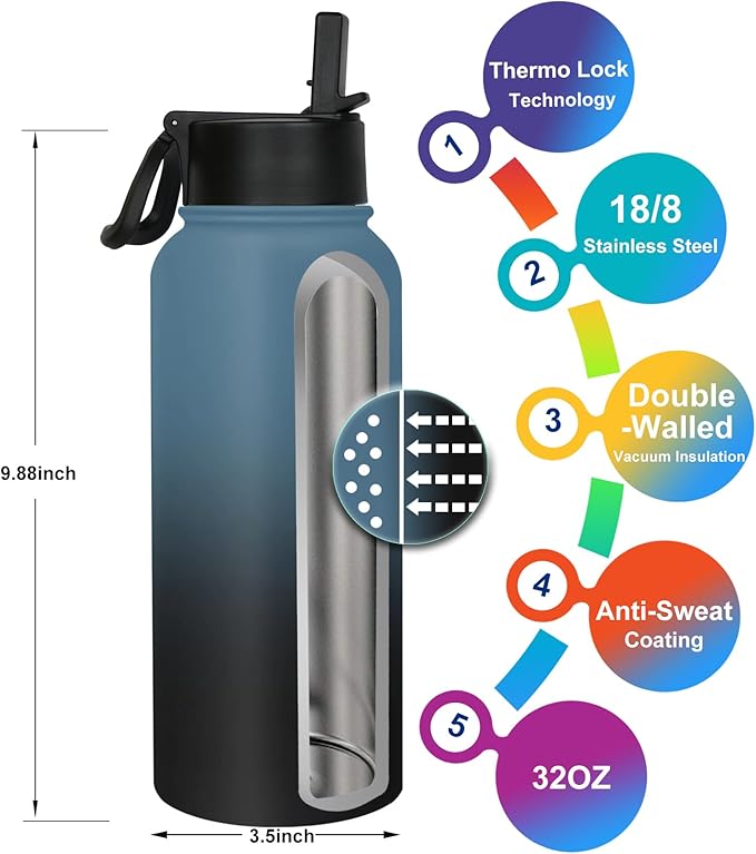 32 OZ Water Bottle, Sports Water Bottle with Straw Lid, Vacuum-Insulated Stainless-Steel, Double-walled Metal Thermos Water Bottle (Indigo black, 32 oz)
