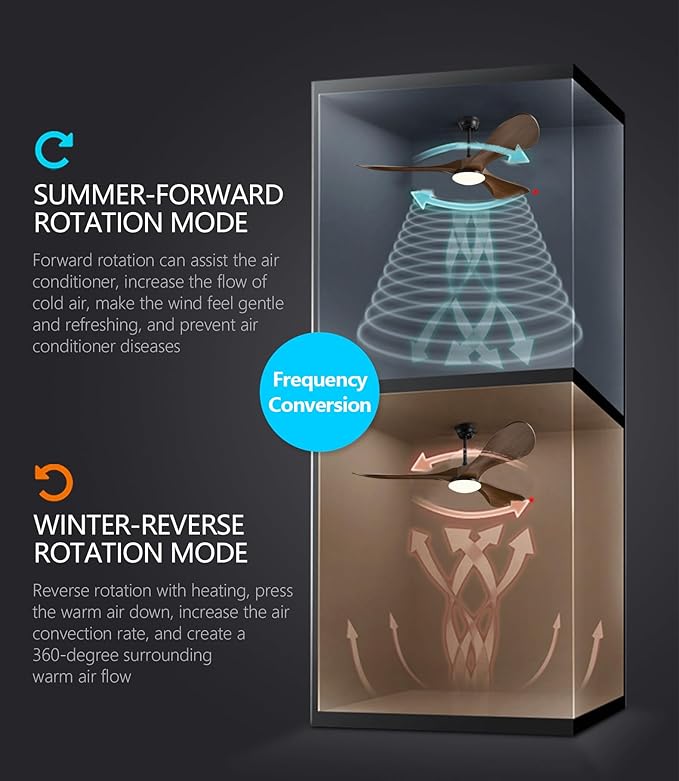 Ceiling Fan with Light and Remote,52 Inch Outdoor Ceiling Fan with 3 Blades for Patios,Modern Ceiling Fan Noiseless Reversible DC Motor 6 Speeds with 3 Color Temperature and Timer for Farmhouse