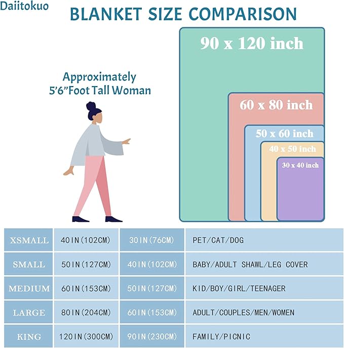 Funny Food French Fries Throw Blanket, Flannel Lightweight Plush Blanket Gift for Girl Boys,Quilt Ultra-soft Throw Fuzzy Blankets for bed Couch Sofa 50"x40" for Kids