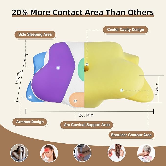 2024 Ergonomic Memory Foam Cervical Pillow-Neck and Shoulder Support, Hollow Design for Neck Pain Relief and Orthopedic Comfort,Adjustable for Side,Back,Stomach Sleepers, Queen Size with a Pillowcase