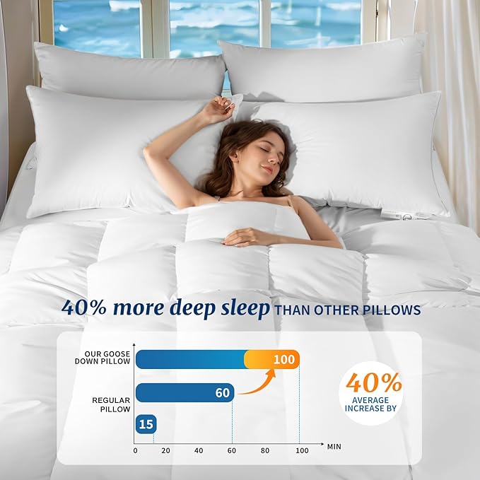 Canadian Luxury Goose Down Pillow King Size - 1050 Fill Power, 600 TC Cotton Shell- Ultra Soft and Comfort Sleep Pillows - Bed Pillows for Back, Stomach, Side Sleeper(White,King(Pack of 1))