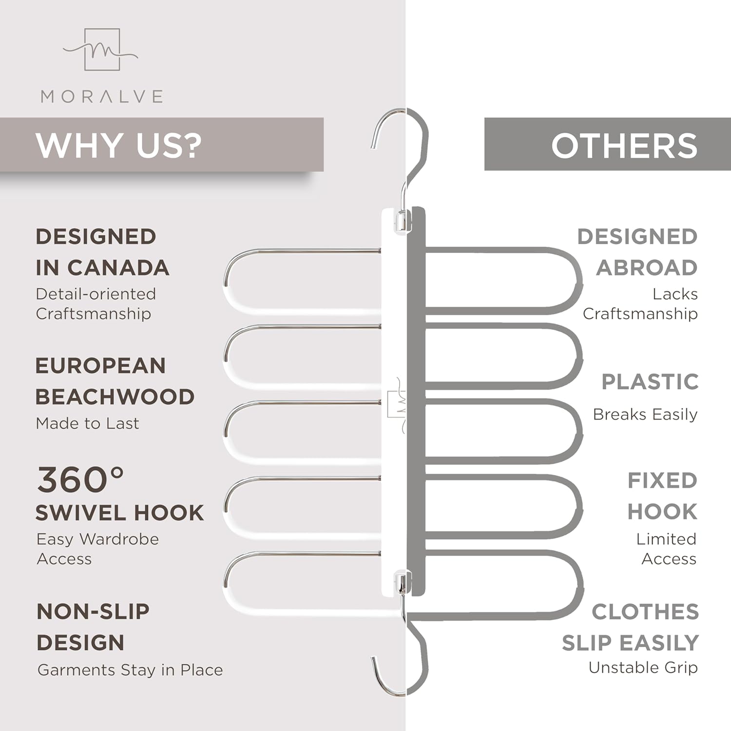 MORALVE Pants Hangers Space Saving - European Beechwood Scarf and Jean Hangers - Closet Organizer and Space Saver Pant Rack, Leggings Hanger, and Scarf Holder with 360° Swivel Hook (1 Pack)