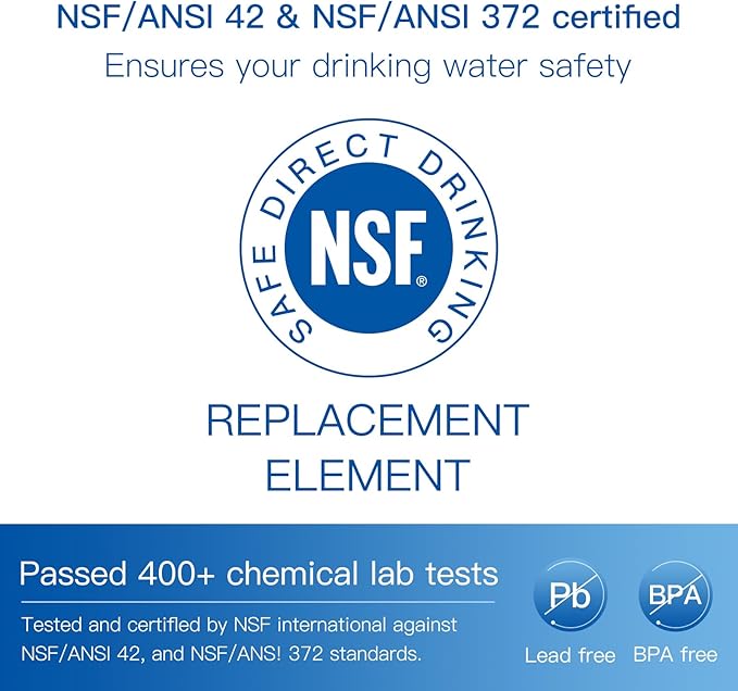 3-Pack Standard Water Filter Replacements for Brita® Water Pitchers and Dispensers, NSF Certified to Reduce Chlorine and Bad Taste, BPA free