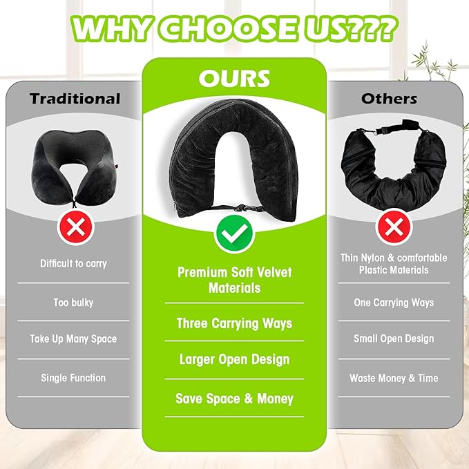 2Pcs Stuffable Travel Pillow-Stuffable Neck Pillow for Travel-Soft Velvet Stuffable Travel Neck Pillow Portable Plane Neck Pillow Case Cover Stuffable with Clothes for Airplane Essentials Accessories