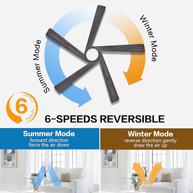 WINGBO 54 Inch DC Ceiling Fan with Lights and Remote Control, 5 Reversible Carved Wood Blades, 6-Speed Noiseless DC Motor, Modern Ceiling Fan in Brushed Nickel Finish with Gray Blades, ETL Listed