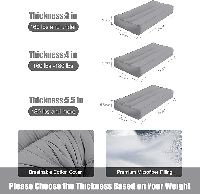 HOMBYS Knee Pillow for Side Sleepers,Down Alternative Between Leg Pillow for Sleeping,Under Knee Pillow for Sleeping on Back,Spine Alignment, Lower Back Pain Relief,Pregnancy Support,Dark Grey 3 inch