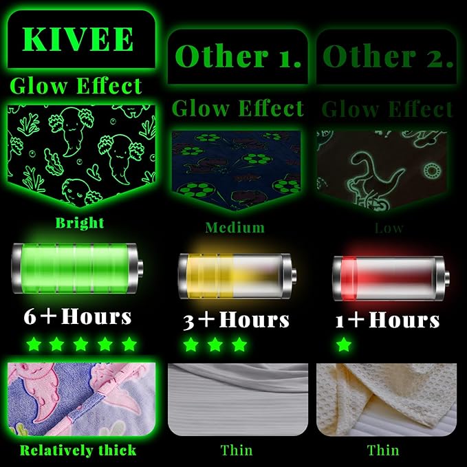 Glow in The Dark Blanket Axolotl Gifts Toys for Girls Cute Axolotl Blanket for Birthday Gifts