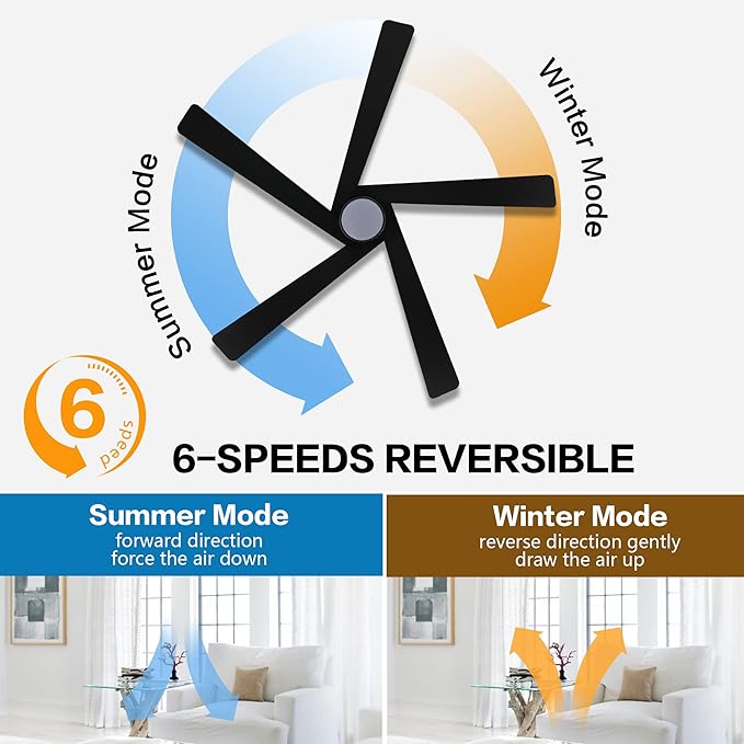 WINGBO 54" DC Ceiling Fan with Lights, 5 Carved Solid Wood Blades, 6-Speed Reversible DC Motor, Matte Black Finish Ceiling Fan with Remote, Black