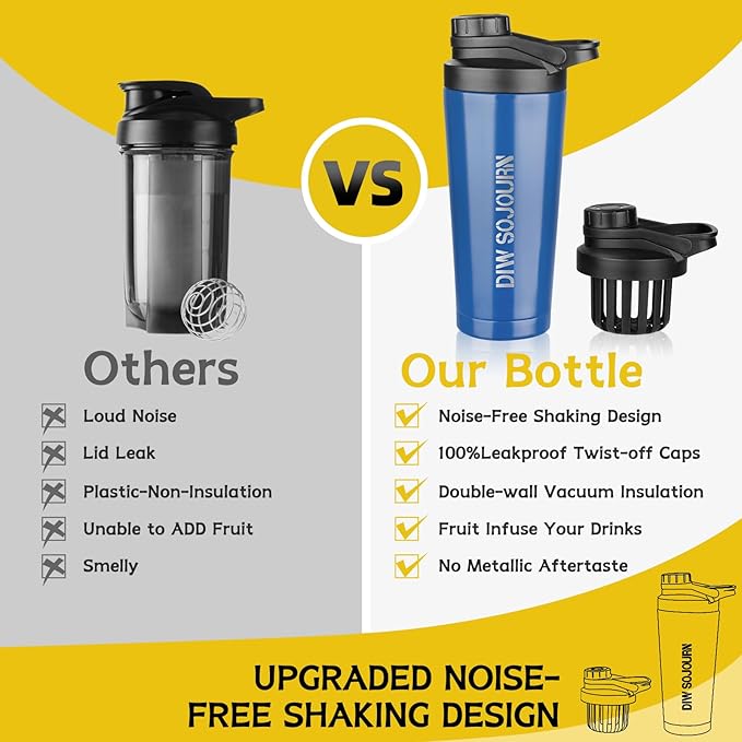 24 oz Shaker Bottle,Stainless Steel Shaker Bottle with Noise-Free Design,Insulated Metal Shakers Bottles Cup for Protein Mixes and Pre Workout,Gym Shaker Bottle(Navy blue)