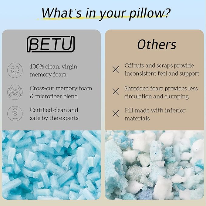 BETU Cooling King Size Pillow, Shredded Memory Foam Cool Pillow for Hot Sleepers, Adjustable Firm Soft Support Bed Pillows Perfect for Back Neck Pain and Side Sleeping with Pillow Case Cover, White
