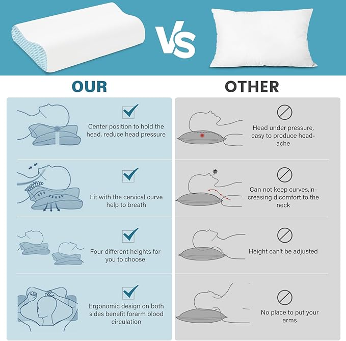 Memory Foam Cooling Bed Pillows for Sleeping, Ergonomic Cervical Pillow for Neck and Shoulder Pain Relief, Adjustable Cold Pillow with Pillowcase
