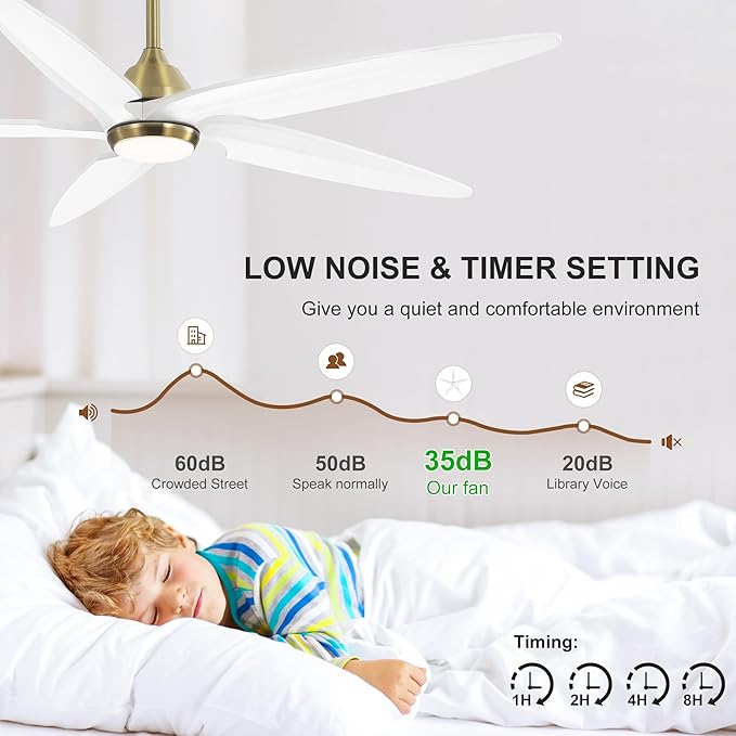 54 Inch Modern Ceiling Fan with Lights and Remote, 5 Wood Blades, 6-Speed Noiseless Reversible DC Motor with Replaceable Downrods for Bedroom Living Room Dining Room, White and Gold.