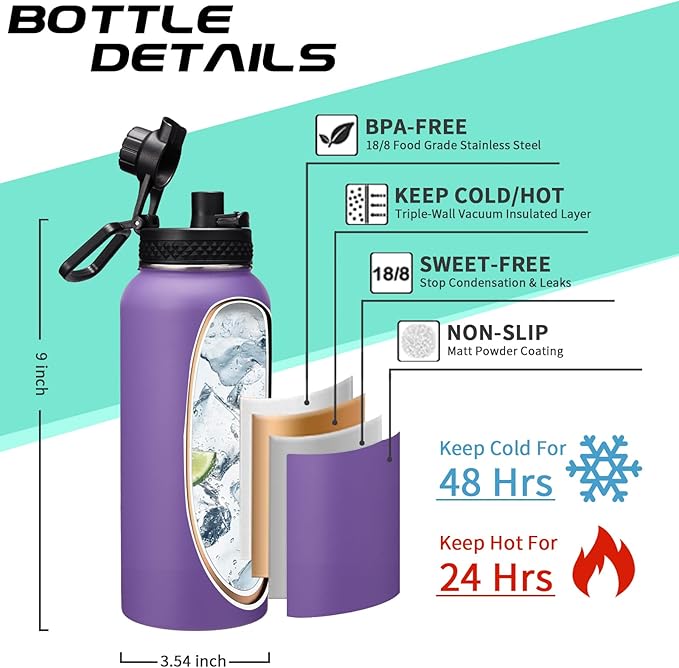 32 oz Water Bottles with Straw & Spout Lid, Paracord Handle & Strap, Double Wall Insulated Flask Water Bottle, Reusable Wide Mouth Gym Water Bottles for Women and Men for Outdoor Fitness Sports