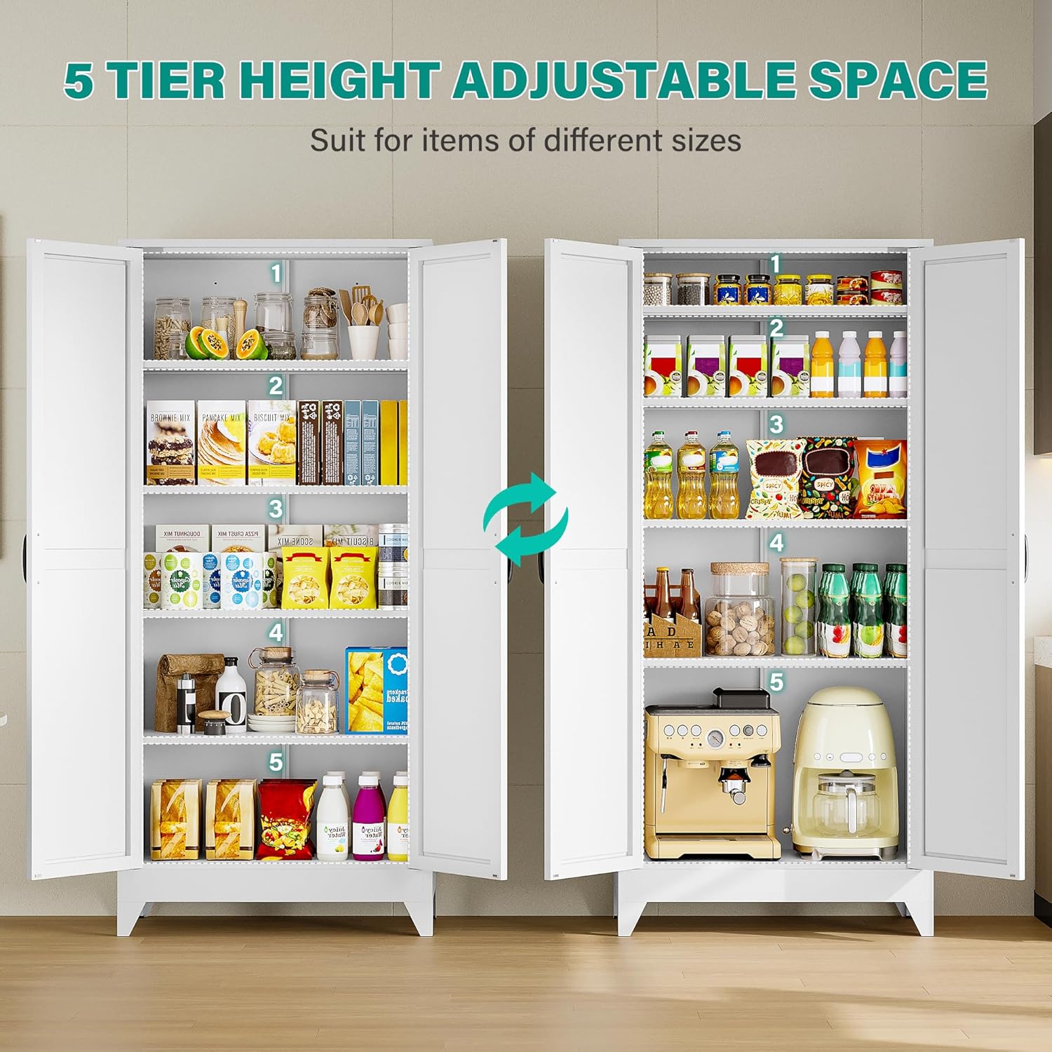 75" Tall Pantry Cabinet,Farmhouse Kitchen Pantry Storage Cabinets with 2 Doors and 5 Shelves,White Metal Storage Cabinet,Large Cupboard for Home,Kitchen,Dining/Living Room