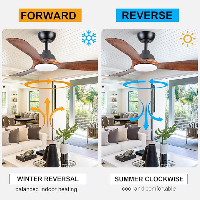 Sevenine Ceiling Fan with Light,Wood Brown Ceiling Fan,3 Blades,Downrod,6 Speed Adjustable,Dimmable LED,3 Timers,Reversible DC Motor, for Patio Living Room Bedroom Dining Room (Wood Brown, 42Inch)