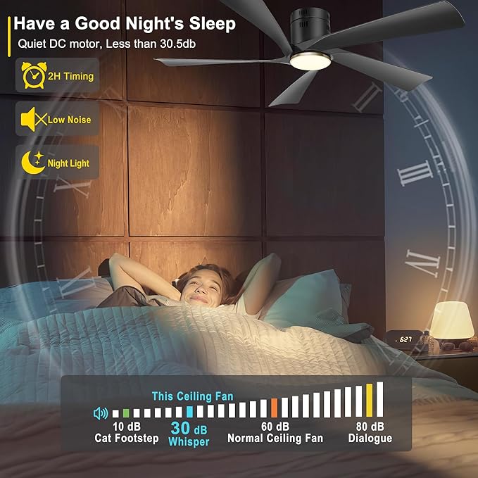 Ohniyou 52” Low Profile Ceiling Fan with Lights, Remote & APP Control Modern Flush Mount Indoor Outdoor Ceiling Fans, Dimmable, Silent DC Motor, Reversible, Black