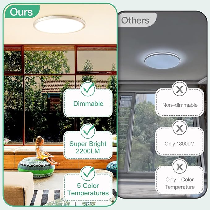 Brightever 9 Inch Flush Mount LED Ceiling Light Fixture, 5-in-1 CCT 2700K/3000K/4000K/5000K/6500K Selectable, 180W Equivalent, 2200LM Super Slim 18W LED Ceiling Lights for Living Room, Porch, 4 Packs