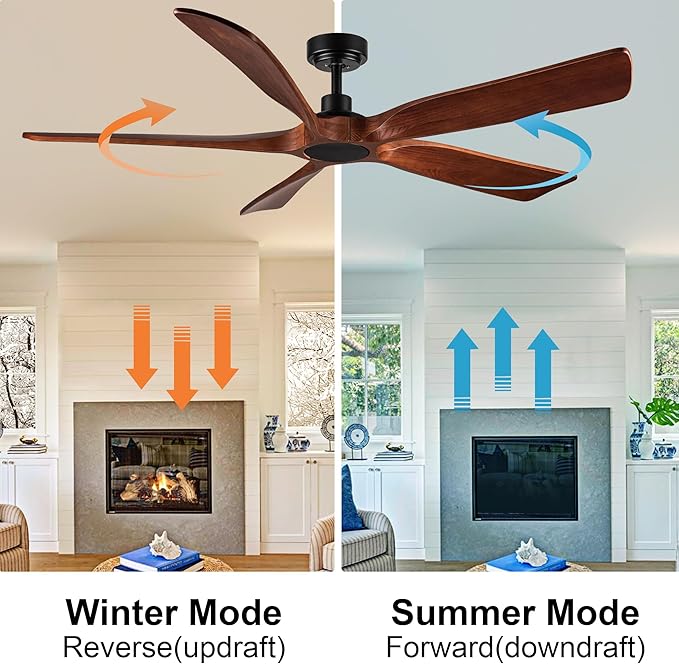NicBex Ceiling Fan 60 Inch Indoor Antique No Light Ceiling Fans with Remote Control Double Finish Ceiling Fan with 5 Wood Blades for Living Room, Bedroom, Brown