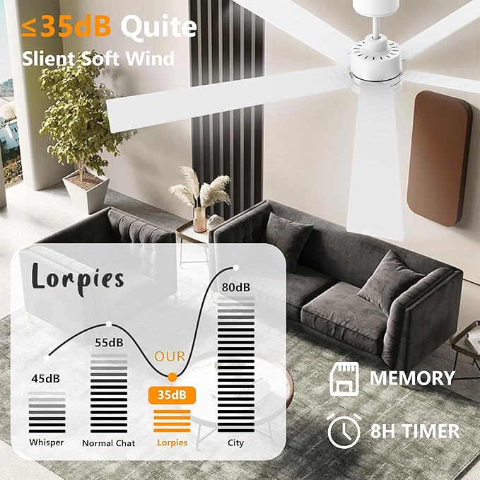 72" Large Smart Ceiling Fan with Lights Remote,Silent DC Motor,Control via Voice Alexa Google App,Outdoor Indoor Modern Ceiling Fans for Large Living Room Patios Decks,Dimmable,5 Blades in White&Wood