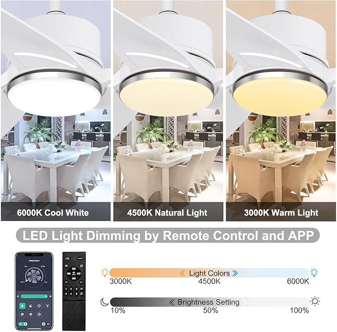 Ohniyou 56 Inch White Ceiling Fan with Lights, Modern 3 Blades Ceiling Fan with Remote/APP Control, Reversible DC Motor, Dimmable 3 CCT, Indoor Outdoor Ceiling Fan for Covered Patios Living Room