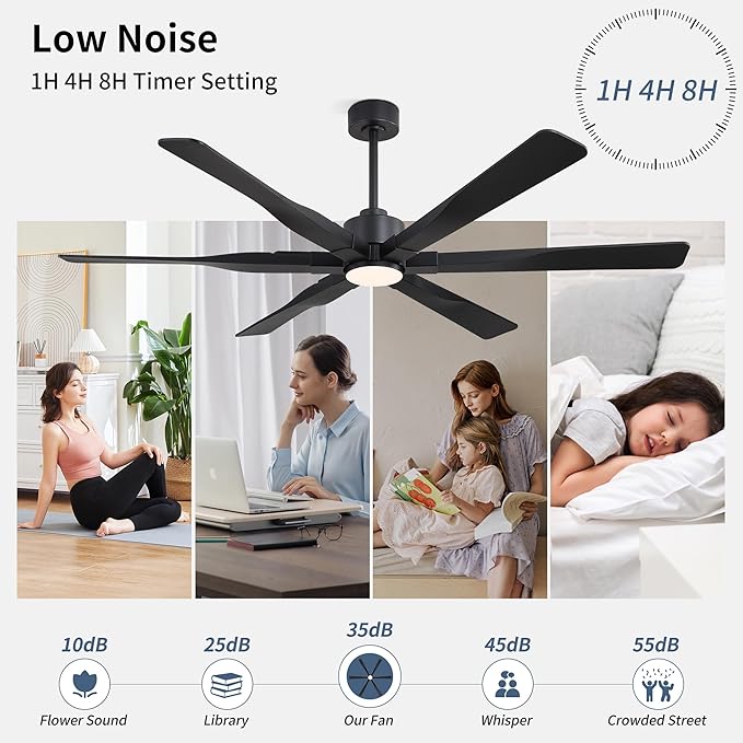 78 Inch Ceiling Fan with Lights and Remote Control, 6 Reversible ABS Blades, 6-Speed Noiseless DC Motor with 4.5" / 12" / 24" Downrods for Bedroom Dining Living Room, Black