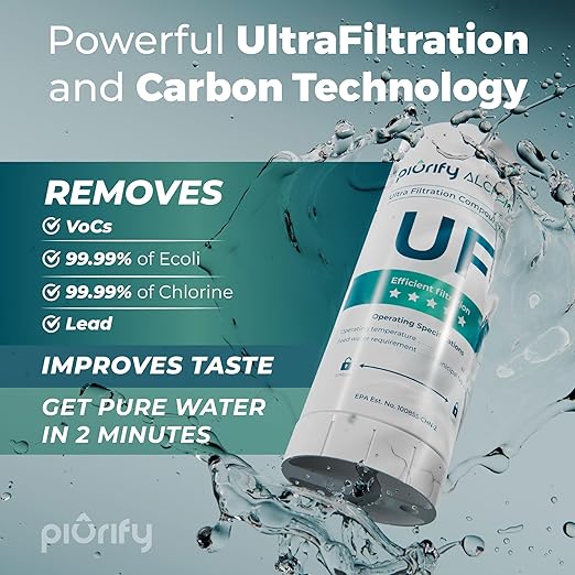 2-Pack Replacement UF+ Carbon Filters for Alchemy Automatic Filter Pitcher - 1 Year Supply