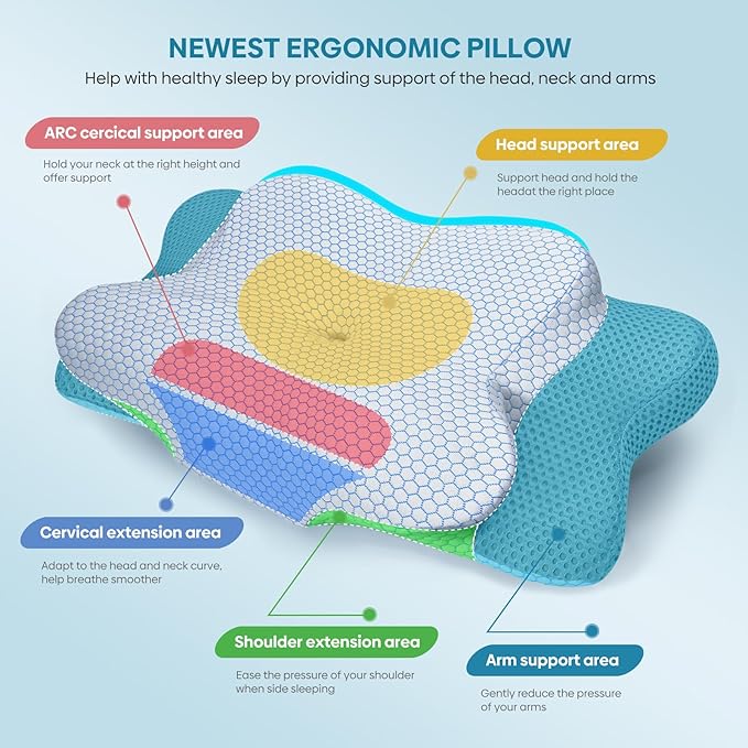 Cervical Pillow for Neck & Shoulder Pain Relief Sleeping - Ergonomic Contour Pillows - Memory Foam Pillow for Side, Back & Stomach Sleepers