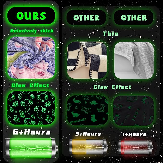 Glow in The Dark Axolotl Blanket Cute Throw Blanket Axolotl Gifts Toy for Kids Girls Adult Axolotls Stuff Axolotl Decor