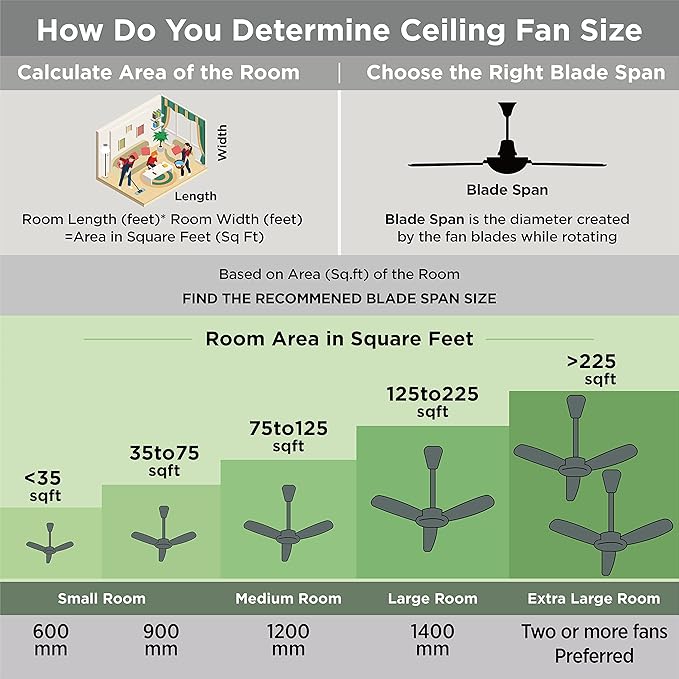 COMMERCIAL COOL 42” Contemporary Ceiling Fan with Lights, Cools up to 175 Sq. Ft., Ideal for Medium Sized Rooms, Equipped with Dual Chain, 5 Reversible Dual Finish Blades in Dark Walnut & Grey