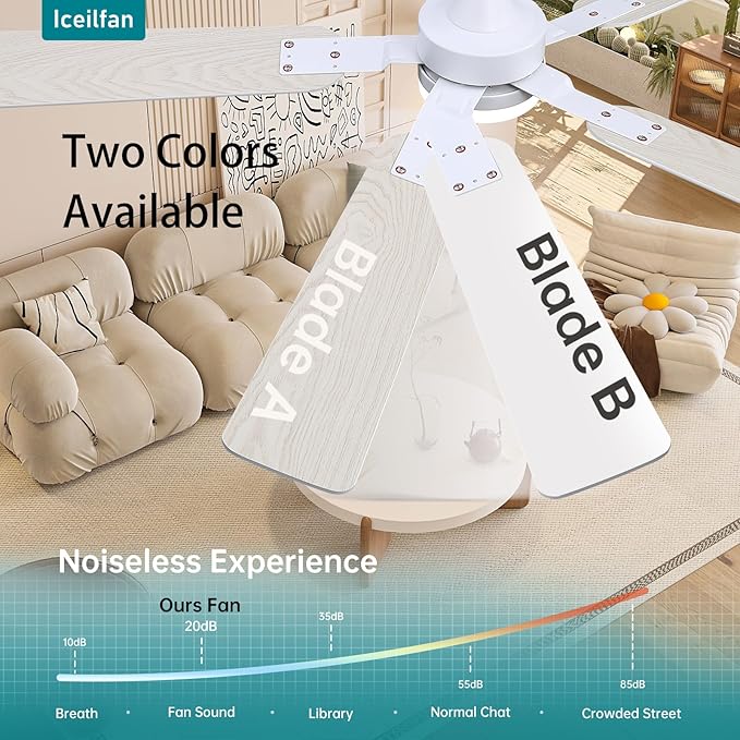 Iceifan White 52 Inch Ceiling Fans with Lights and Remote Control,Reversible Ceiling Fans with Dimmable LED Lights and Remote DC Motor 6 Speeds Indoor/Outdoor Ceiling Fan for Bedroom Patios Porch