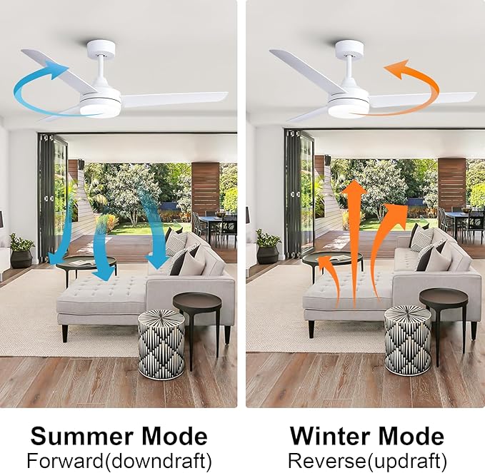 White Ceiling Fans with Lights,Modern 52-Inch Ceiling Fans DC Motor, Remote Control, 6-Speed Adjustable, Dimmable - Ideal for Living Room, Bedroom, Dining Room