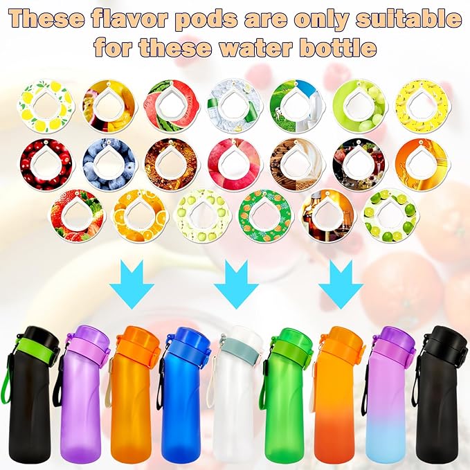 20 Flavor Pods for Air Water Bottle, Fruit Fragrance Pods Accessory for Scent Water Cup, 0 Sugar 0 Calories Fruit Fragrance Pods for Outdoor Sports, Exercise, Fitness, Back to School Gifts