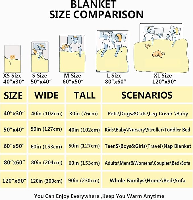 Fish Throw Blanket,Types of Fish Blanket Fish Blanket Gifts,Ultra Soft Lightweight Flannel Blankets Warm Fuzzy Cozy Plush Blankets for Couch Sofa Bed Living Room,Family Size-90"x120"