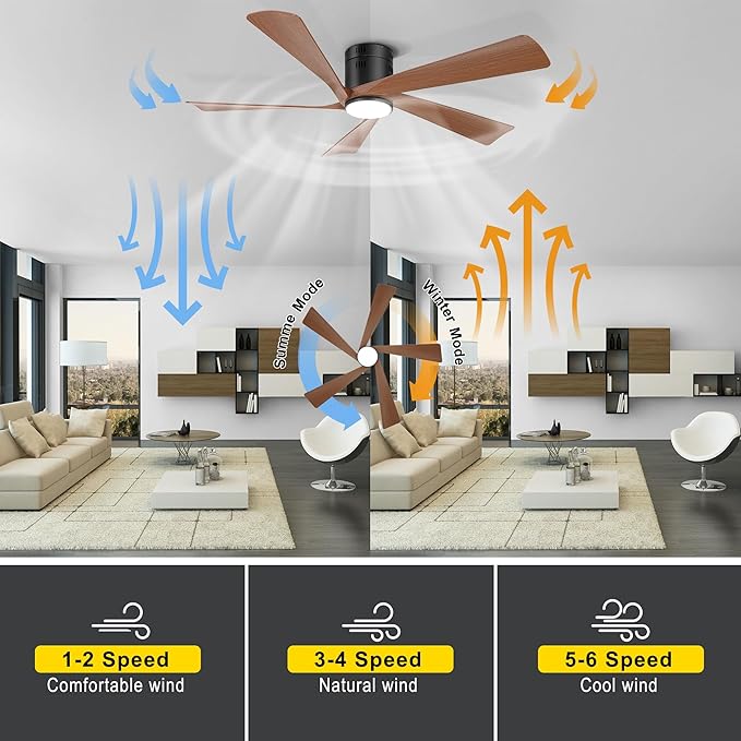 Ohniyou 52” Flush Mount Farmhouse Ceiling Fan with Lights, Remote & APP Control Low Profile Indoor Outdoor Ceiling Fans, Dimmable, Quiet DC Motor, Reversible, Black+Wood