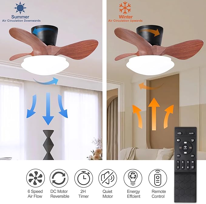 NicBex Ceiling Fan 24 Inch Ceiling Fan with Lights Ceiling Fans with 3 ABS Blades and Remote Control DC Motor Ceiling Fan with Flush Mount for Bedroom, Living Room, Walnut