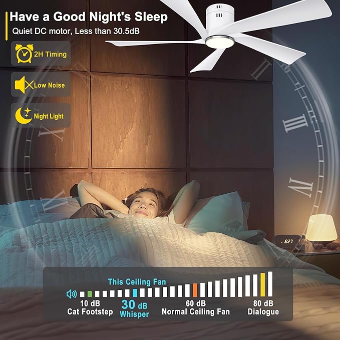 Ohniyou 52” Flush Mount Ceiling Fan with Lights, Remote & APP Control Low Profile Indoor Outdoor Ceiling Fans, Dimmable, Quiet DC Motor, Reversible, White