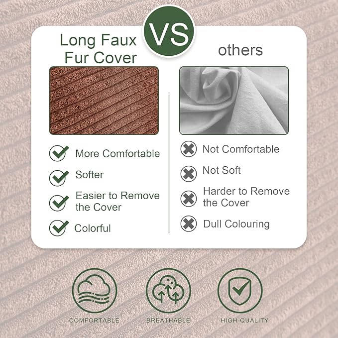 HIGOGOGO Wedge Headboard Pillow, Bed Rest Reading Pillow, Backrest Positioning Support Bolster Cushion with Removable Cover,Twin 40X20.4X8.4,Coffee