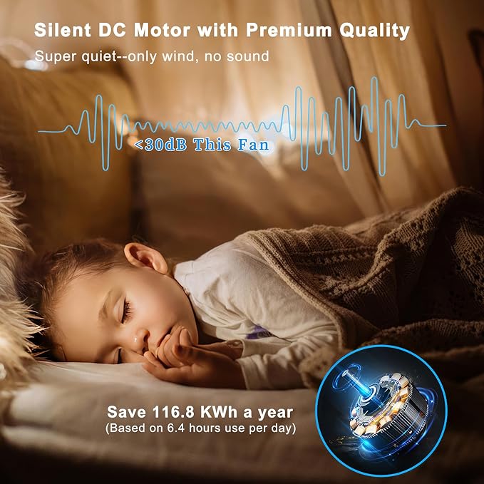 Ohniyou 56 Inch Ceiling Fan with Lights, Modern 3 Blades Ceiling Fan with Remote/APP Control Dimmable 3 CCT, Walnut Indoor Outdoor Ceiling Fan for Covered Patios Farmhouse Living Room