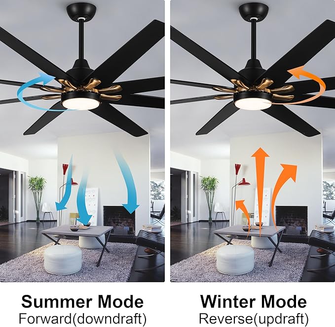 NicBex Ceiling Fan 72 Inch Indoor Modern Ceiling Fans with Integrated LED Light and Remote Control Wood Ceiling Fan with 8 Blades for Living Room, Bedroom, Antique Black