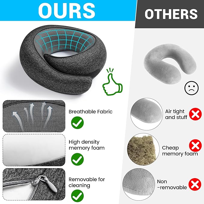 SFXULIX Travel Pillow,Travel Neck Pillow, Memory Foam Neck Pillow Airplane, 360°Travel Pillows for Airplanes, Airplane Pillow, Soft Airplane Neck Pillow Stowable U-Shaped Pillow (Dark Gray)