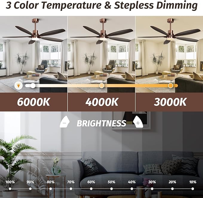 52" Ceiling Fan with Light and Remote,Reversible DC Motor,6Speed,Modern Natural Wood Ceiling Fan with Dimmable LED for Outdoor Patios Bedroom Living Room,Black Walnut and Red Brass