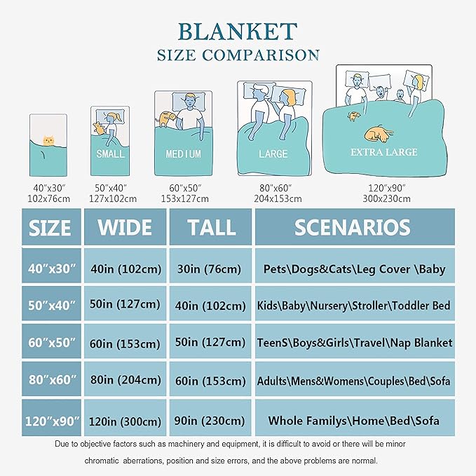 Custom Fishing Blankets and Throws,Fishing Gifts, Gifts for Fisherman,Custom Fish Blankets Fishing Gift for Man, Fish Hunter Gifts Throw Blanket, Fathers Day Fishing Gifts for Men,Kids Size-40"x50"