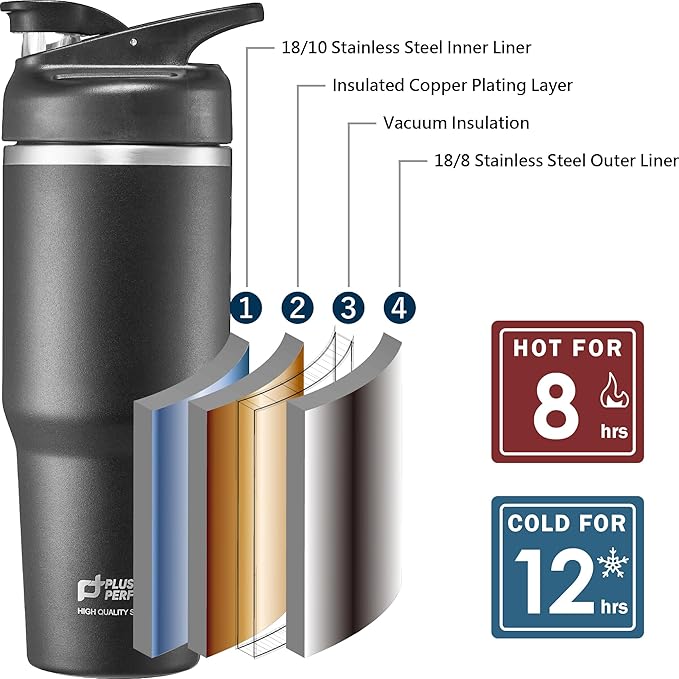 34 OZ 316 Stainless Steel Vacuum Insulated Travel Mug With Leak Proof Flip For Both Straw & Spout, Double Walled Seamless to Keep Hot And Cold, Black
