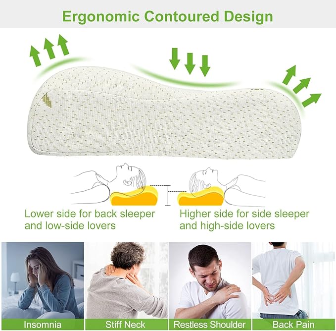 iMounTEK Bed Pillow Rayon derived from Bamboo Memory Foam Pillow, Sleep Pillow Contoured Orthopedic Pillow Soft Neck Support Breath Pillow(M)