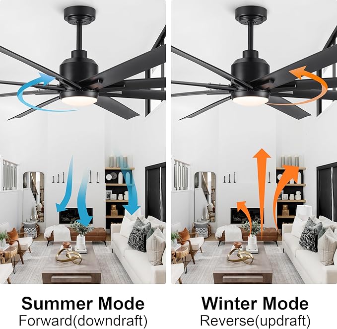 NicBex Ceiling Fan 72 Inch Ceiling Fan with Lights Ceiling Fans with Remote Control and 8 Blades Ceiling Fan with 6 Gear Wind Speed for Bedroom, Living Room, Pure Black